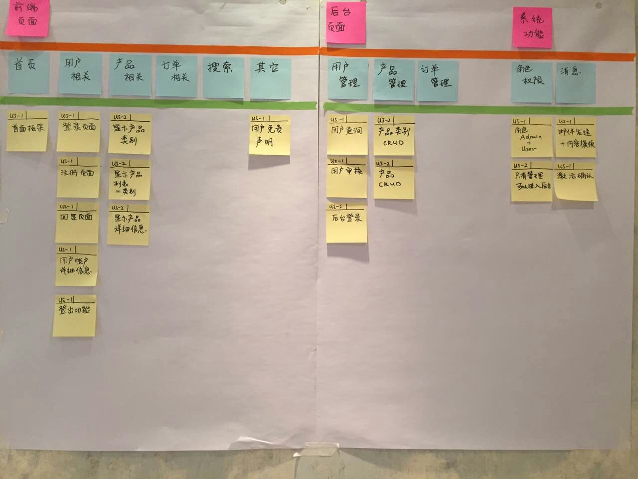 ../_images/UserStoryOfBrowseProduct-2.jpg