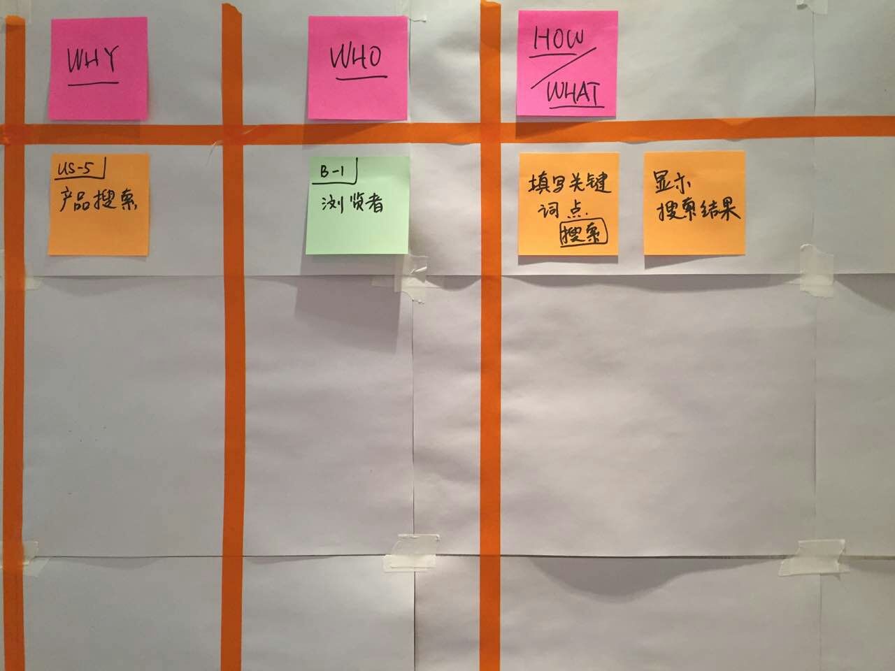 ../_images/UserStoryOfProductSearch-1.jpg