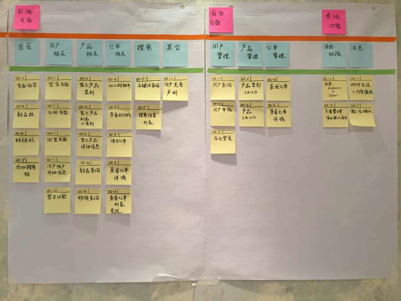 ../_images/UserStoryOfProductSearch-2.jpg